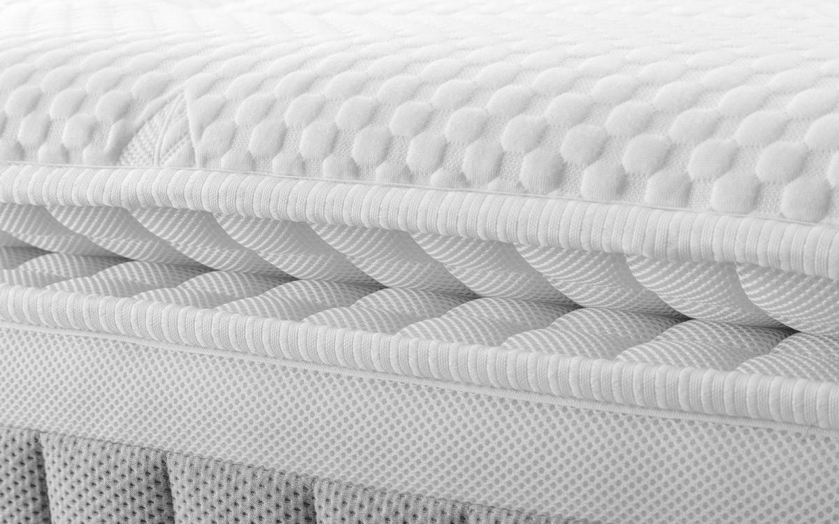 CAPSULE 3000 PILLOW TOP MATTRESS - 4FT6" DOUBLE