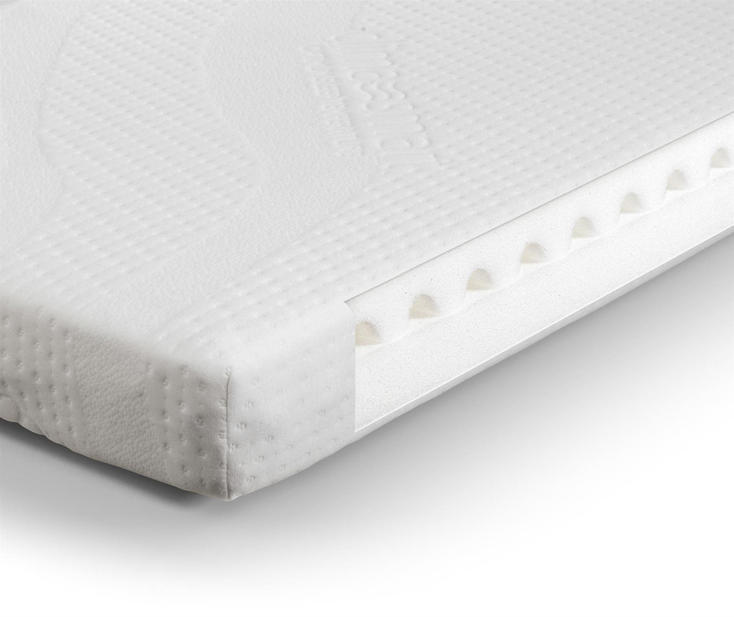 CLIMA SMART FOAM COTBED MATTRESS