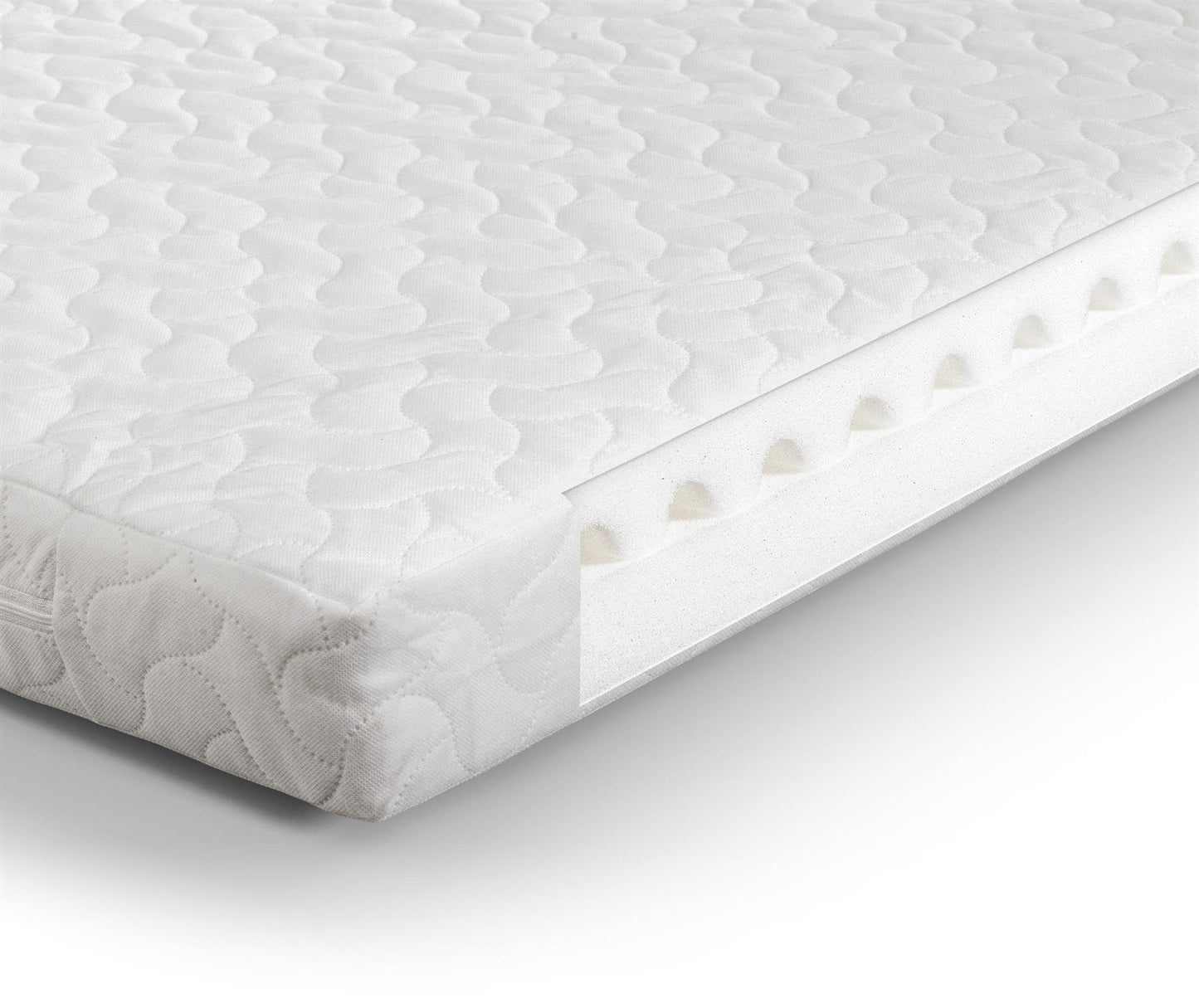 AIRWAVE FOAM COTBED MATTRESS